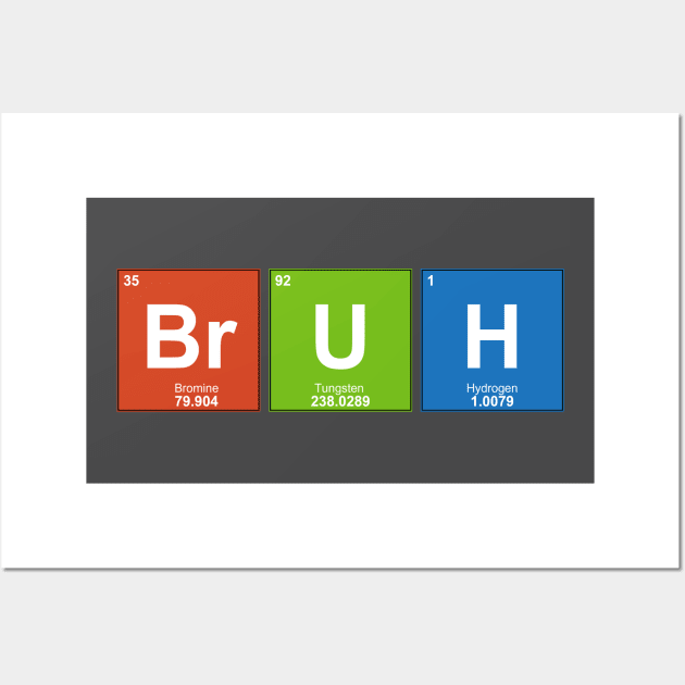 BRUH - Periodic Table Gamer Meme Wall Art by BigBrainMerch